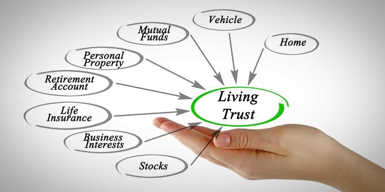 Revocable living trust