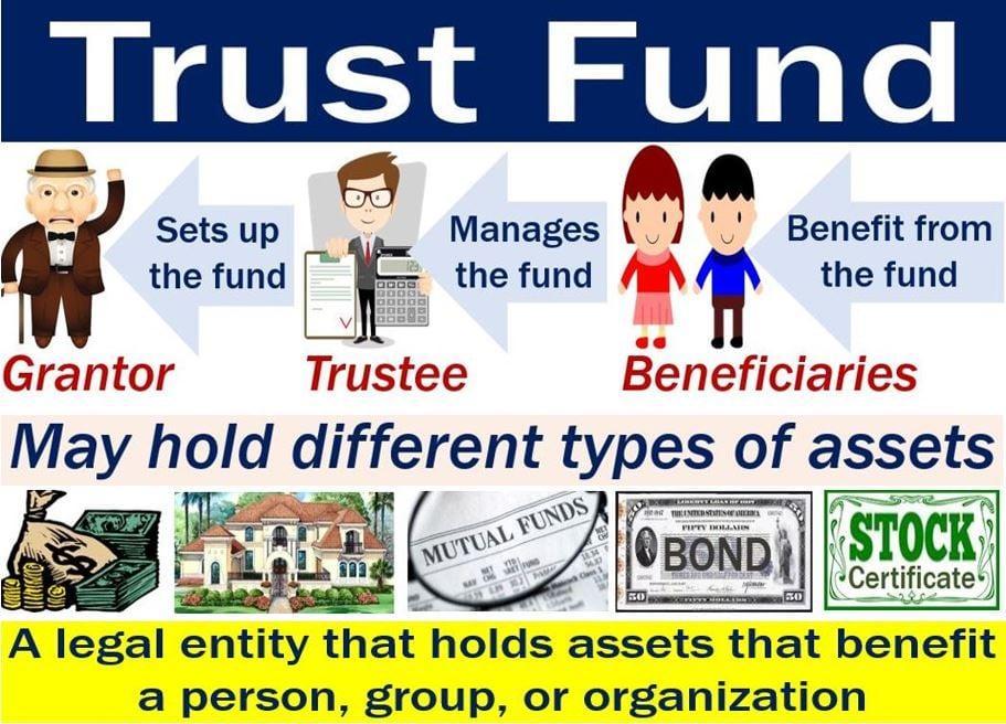 Trust funds