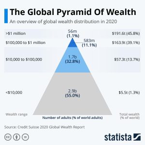 Unlock Global Wealth: The Ultimate Guide to Offshore Trust Companies