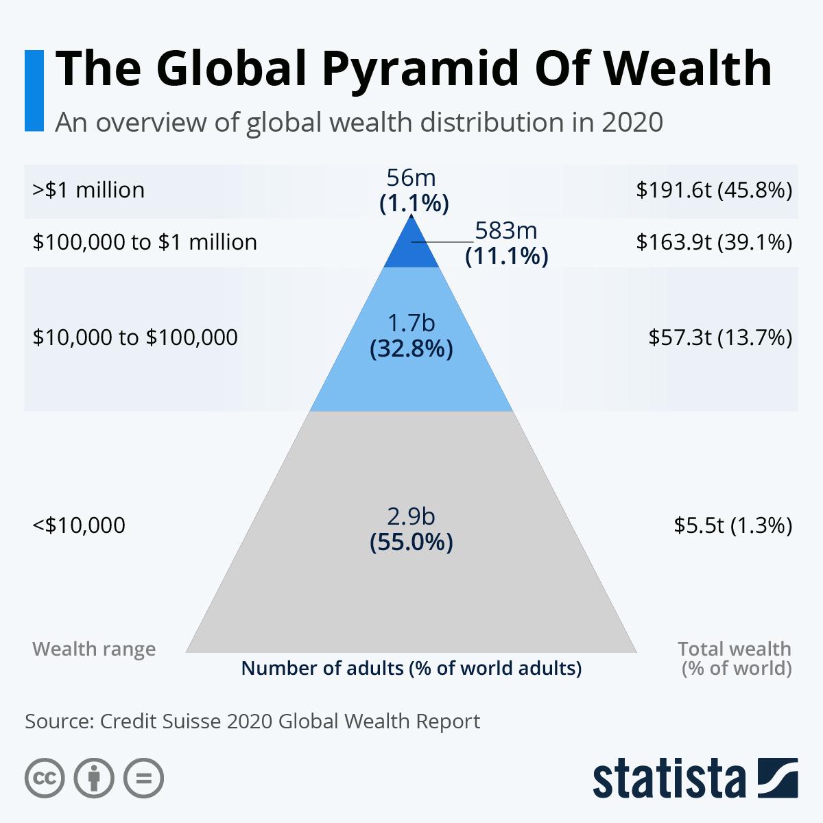 Unlock Global Wealth: The Ultimate Guide to Offshore Trust Companies